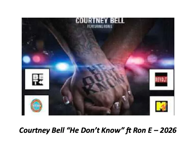 Still from Courtney Bell's music video He Don't Know — two clasped hands, one tattooed, in front of blurred red and blue police lights.